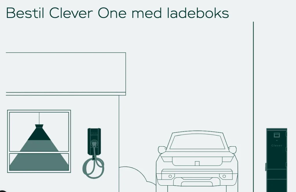clever ladeboks