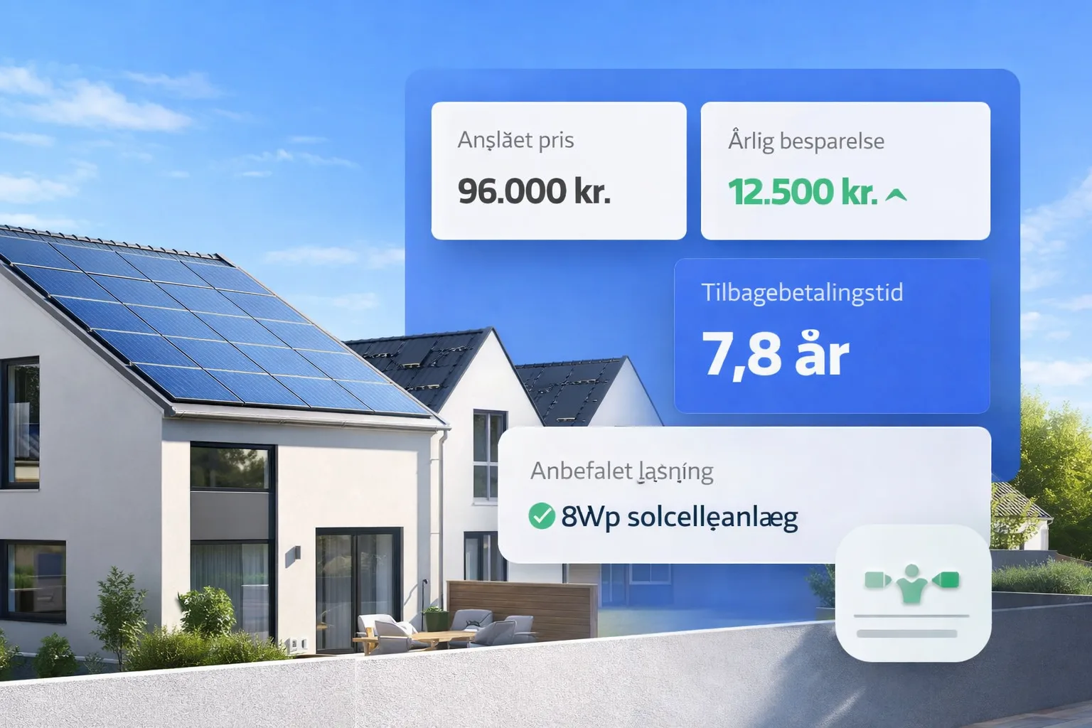 Solcelleberegner til nye hjem