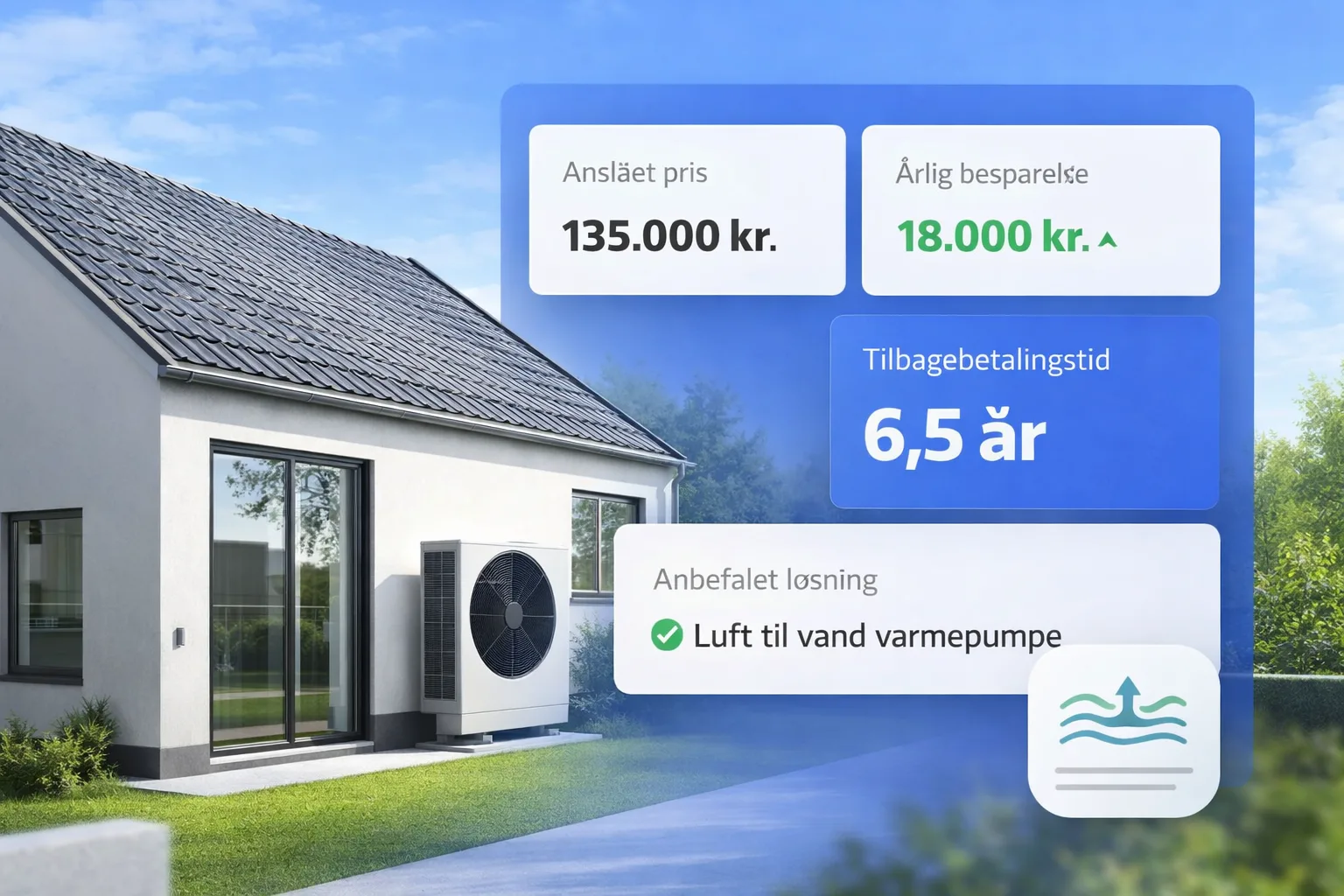 Varmepumpeberegner for boligejere