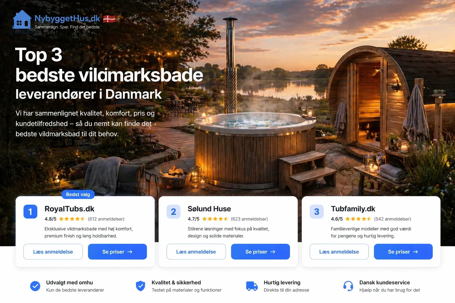 bedste vildmarksbade