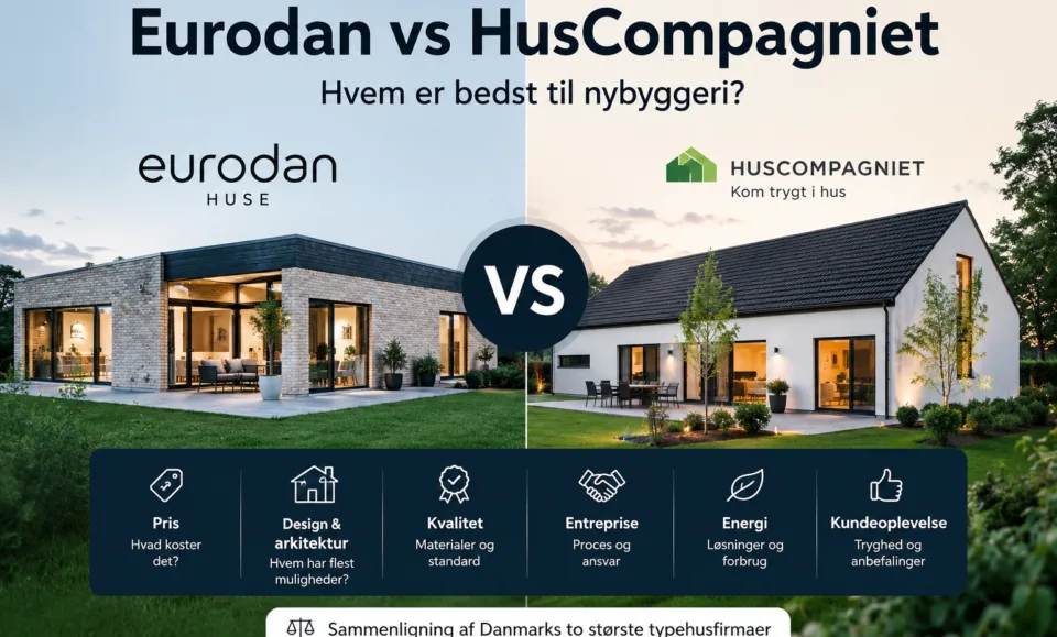 Eurodan vs HusCompagniet