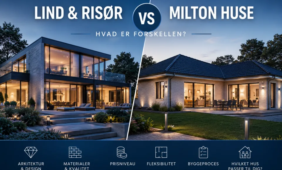 Lind & Risør vs Milton Huse