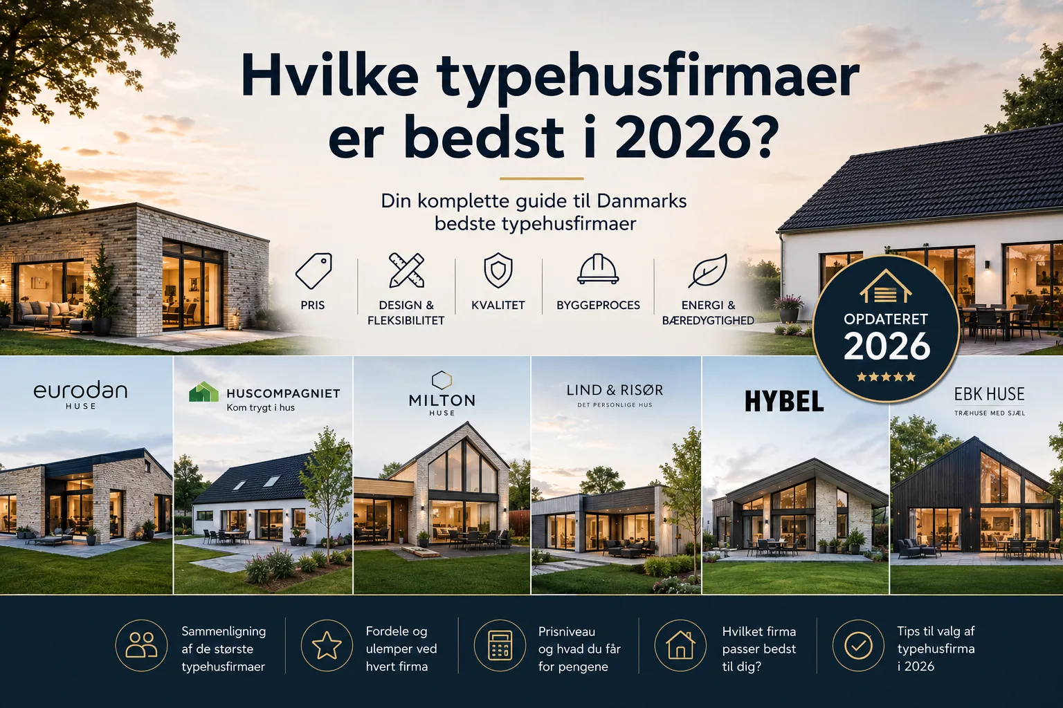 Typehusfirmaer guide